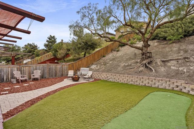 5562 Vista San Simeon, San Diego CA: https://media.crmls.org/mediaz/d8178e37-ddd0-4ce7-9223-4e04f65c8a3d.jpg