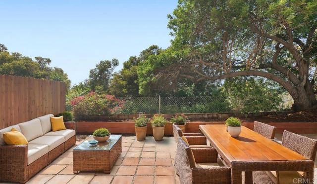 Home for Sale in San Diego