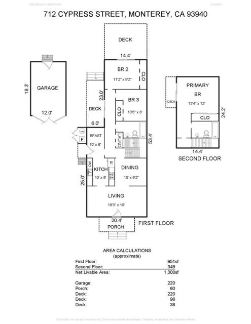 712 Cypress Street, Monterey CA: https://media.crmls.org/mediaz/d8db0b49-1894-4a07-a869-ec33a9285c8d.jpg