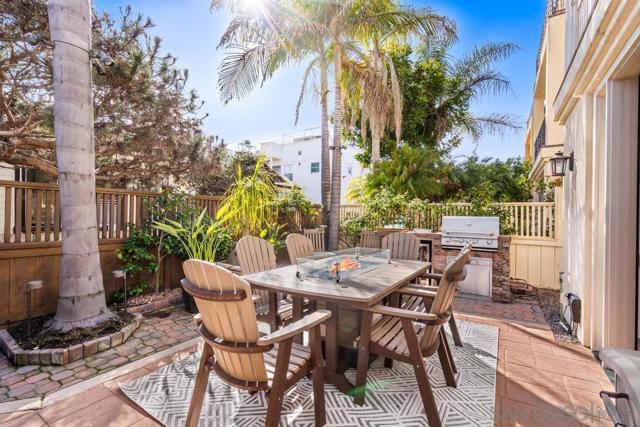 814 Kingston Ct, San Diego CA: https://media.crmls.org/mediaz/d91fa111-e9f3-417f-a942-82112bab34dc.jpg