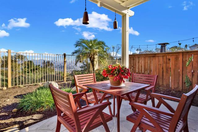 Detail Gallery Image 28 of 47 For 2022 Highland View, Escondido,  CA 92026 - 3 Beds | 2 Baths