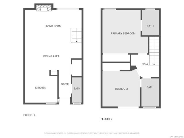 4580 Ohio St, San Diego CA: https://media.crmls.org/mediaz/da2f1c06-be17-46a6-9f1a-0d580bb88e85.jpg