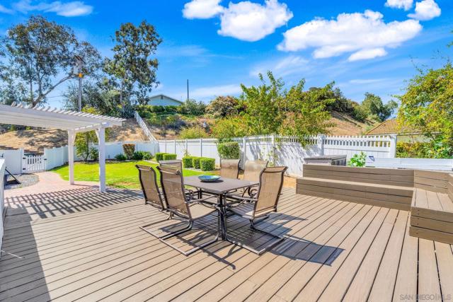 14027 Jamul Dr, Jamul CA: https://media.crmls.org/mediaz/dd4bdb22-8818-485c-8df1-23e9eb1d1202.jpg