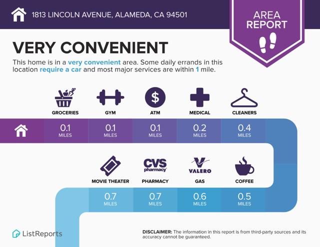 1813 Lincoln Avenue, Alameda CA: https://media.crmls.org/mediaz/de063a6d-ccb8-4be2-a5a1-e74f1c3c65a1.jpg