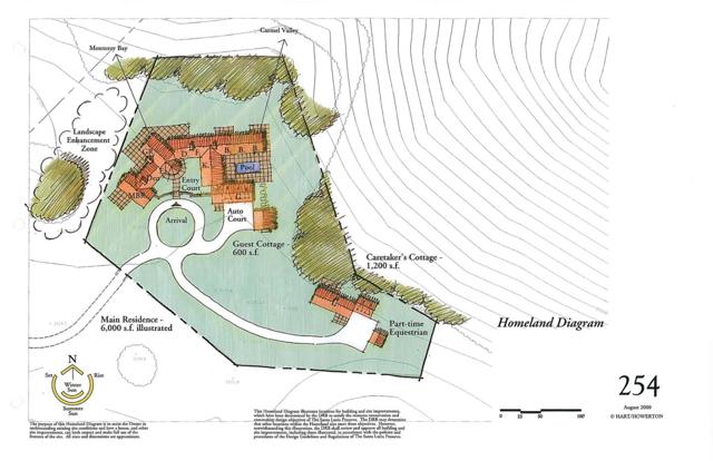 24 Vasquez Trail (Lot 254), Carmel CA: https://media.crmls.org/mediaz/de1b3e11-2d06-406f-90b2-c157b0c58753.jpg