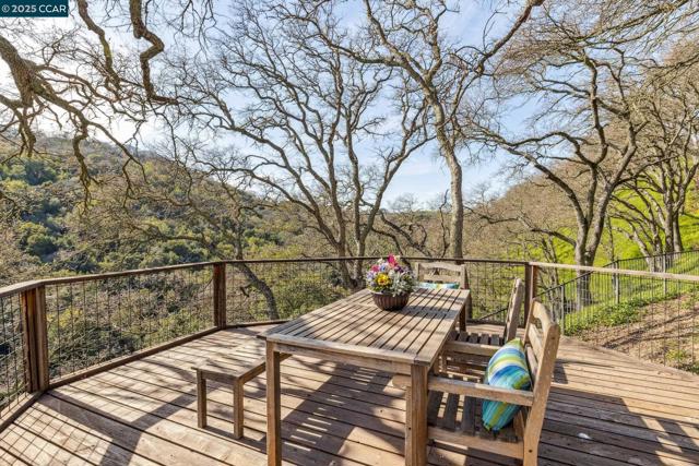 2160 Ridgewood Rd, Alamo CA: https://media.crmls.org/mediaz/de5ef03b-6c95-4dd5-8644-07872402ad70.jpg