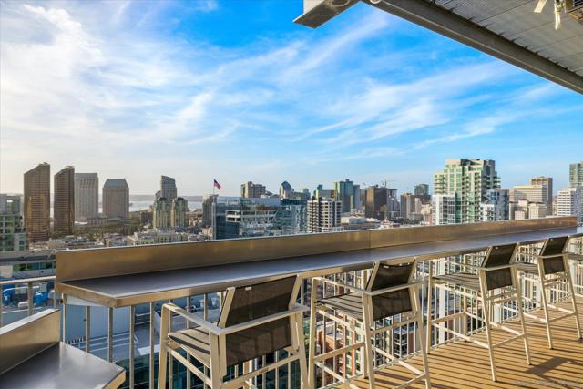 321 10Th Ave, San Diego CA: https://media.crmls.org/mediaz/df0dd153-fbaa-4301-adcd-8fd496e17a93.jpg