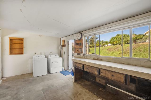 MLS #250041928SD image #30