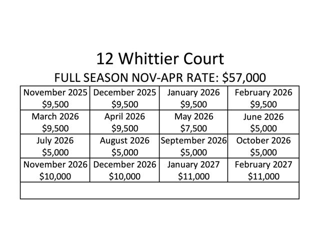 12 Whittier Court, Rancho Mirage CA: https://media.crmls.org/mediaz/df34dfa9-af0b-4183-876a-85defe3783a0.jpg