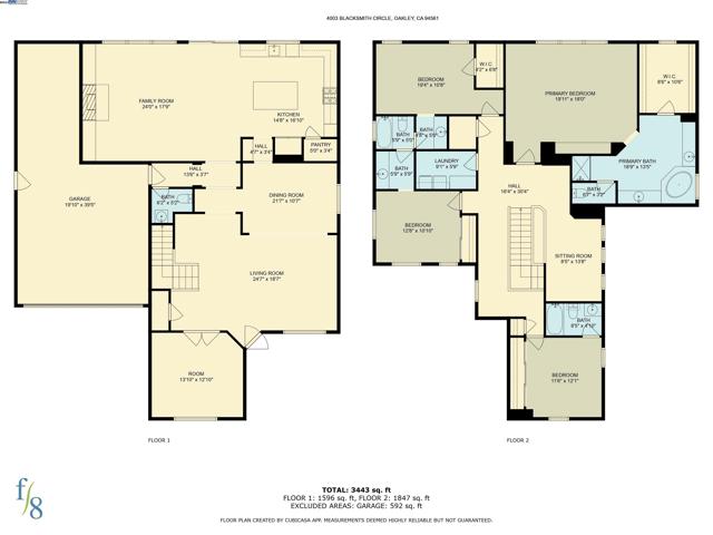 Image 52 of 53 For 4003 Blacksmith Cir