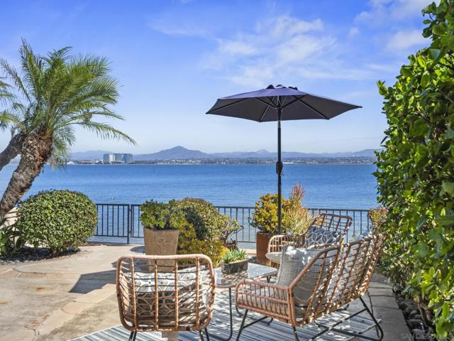 103 Tunapuna Ln, Coronado CA: https://media.crmls.org/mediaz/df97cf55-4f12-4b6b-a3ea-378514c7f927.jpg