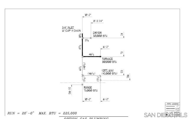 1080 Landavo Rancho Rd, Escondido CA: https://media.crmls.org/mediaz/e1956830-29cb-4dac-80bb-9b0d7aaff497.jpg