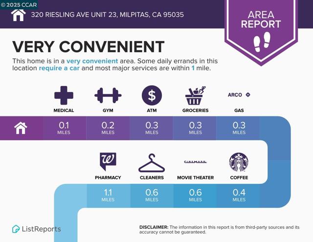 320 Riesling Ave, Milpitas CA: https://media.crmls.org/mediaz/e1a2b005-40e9-461a-9743-027ae21c4fd4.jpg