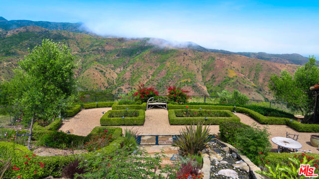 Drew Fenton | 2900 Corral Canyon Road Malibu CA | MLS: 7407494 Drew Fenton | 2900 Corral Canyon Road Malibu CA | MLS: 7407494