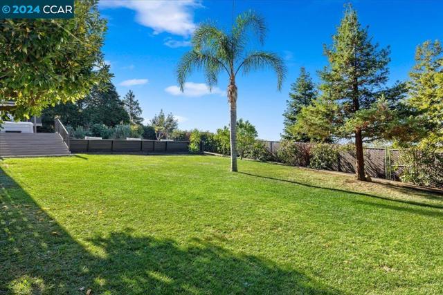 Image 43 of 60 For 830 Ridge Dr
