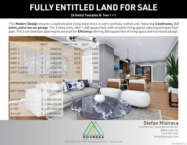 0 Ave L-14, Quartz Hill CA: https://media.crmls.org/mediaz/e45877a9-2eba-48eb-809d-80dbf70a8616.jpg