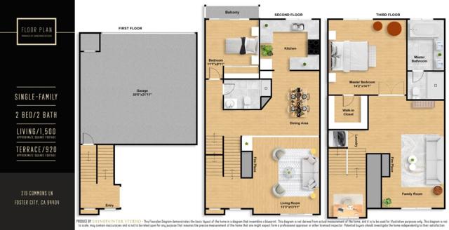 219 Commons Lane, Foster City CA: https://media.crmls.org/mediaz/e4c3365a-a944-4dd3-890f-d1f7aaae0e03.jpg