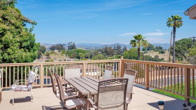 Image 34 of 41 For 1527 Calavo Drive