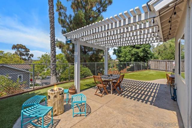 3116 Old Kettle Rd, San Diego CA: https://media.crmls.org/mediaz/e519a0c2-1871-4fd2-b754-a673e932bedf.jpg