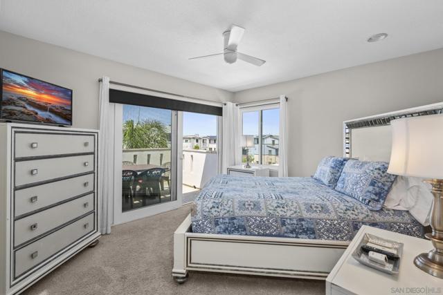 735 Jersey Court, San Diego CA: https://media.crmls.org/mediaz/e56f6054-e5cb-4c56-b82a-a2db4d7ecd8e.jpg