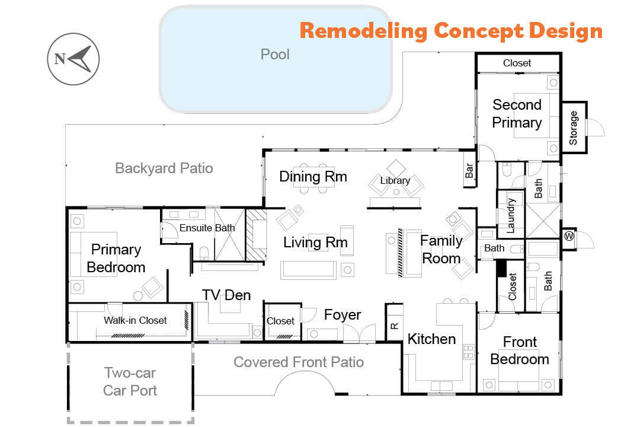 Remodeling Ideas - Artist's Concept