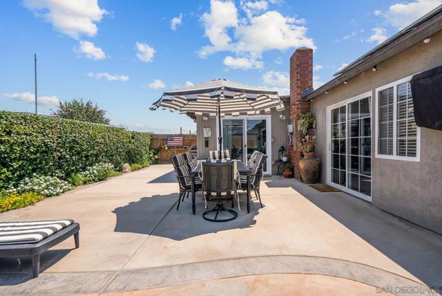 10263 Avenida Real, Lakeside CA: https://media.crmls.org/mediaz/e5a81d89-f215-461f-9e1e-40a72c955915.jpg