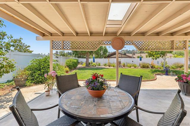 2807 Carlton Way, Fallbrook CA: https://media.crmls.org/mediaz/e65d1b0e-588d-47c6-a210-45e581ef9830.jpg
