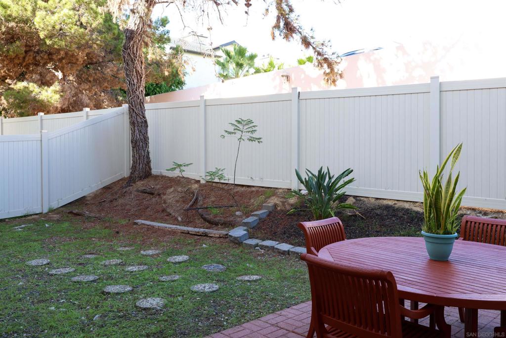 MLS #250035068SD image #20