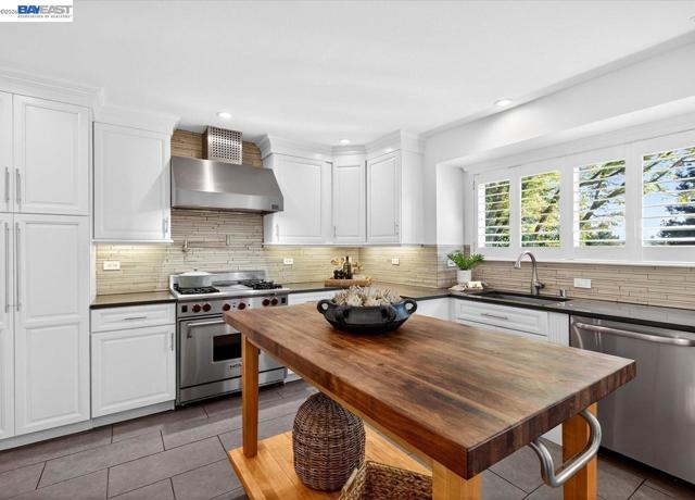 Image 9 of 60 For 976 Richard Ln