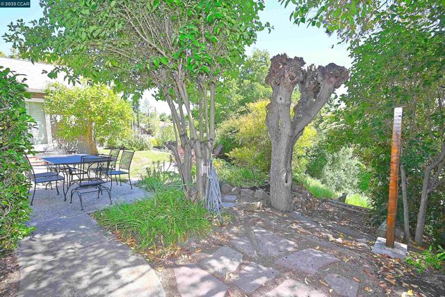 Image 26 of 28 For 1430 Piedra Dr