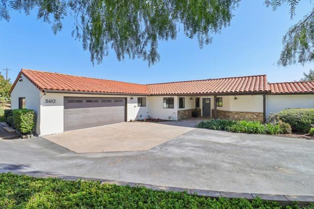 3612 Palomar Drive, Fallbrook, California 92028, 3 Bedrooms Bedrooms, ,2 BathroomsBathrooms,Residential,For Sale,3612 Palomar Drive,CRNDP2503953