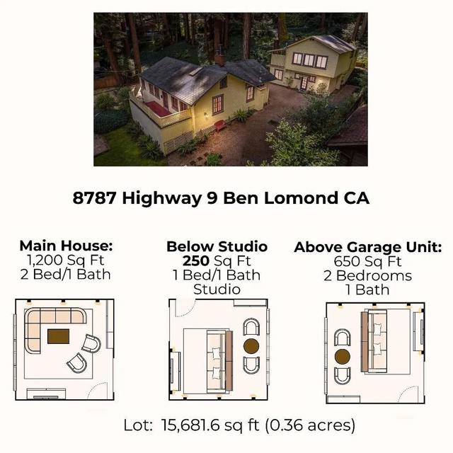 8787 Highway 9, Ben Lomond CA: https://media.crmls.org/mediaz/e99dd4ad-be41-4c05-8b46-dcc50aad45a4.jpg