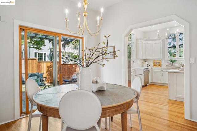 Image 21 of 56 For 858 Rosemount Rd