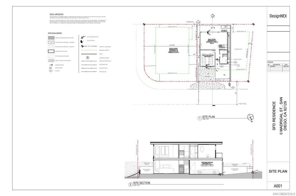 MLS #250033324SD image #9