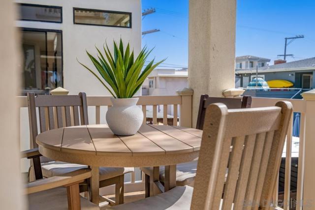 814 Kingston Ct, San Diego CA: https://media.crmls.org/mediaz/ec0ffff7-a1db-4b16-91bc-dc48007f0e8a.jpg
