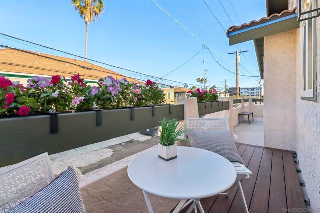4043 Utah St, San Diego CA: https://media.crmls.org/mediaz/edb36fa6-8d5a-400b-a46c-325826ec6e4b.jpg