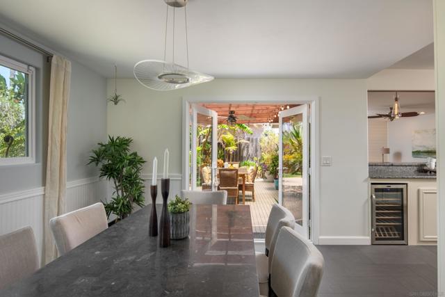 4472 Huerfano Ave, San Diego CA: https://media.crmls.org/mediaz/ee17fcfc-7b8a-4f51-b919-00d6936de12c.jpg