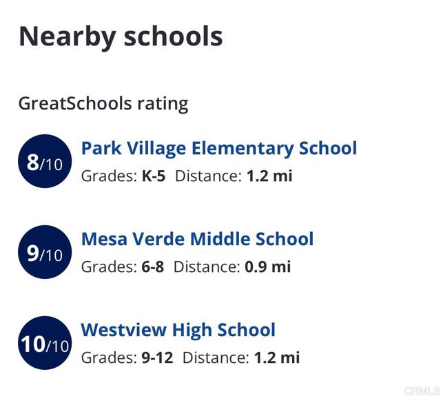 MLS #NDP2508407 image #19