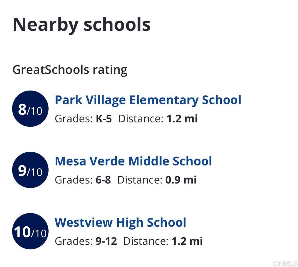 MLS #NDP2508407 image #18