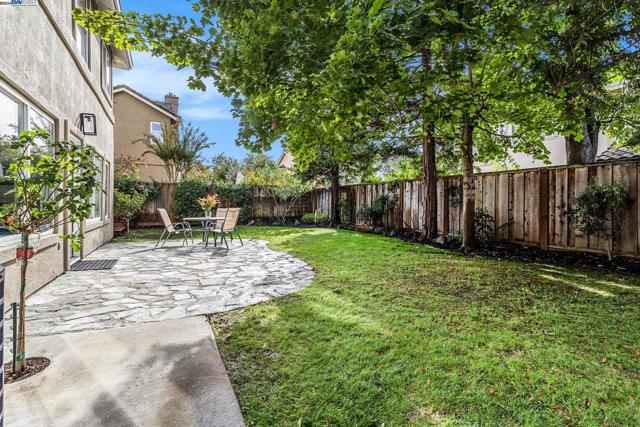 Image 30 of 33 For 505 Blackstone Ct