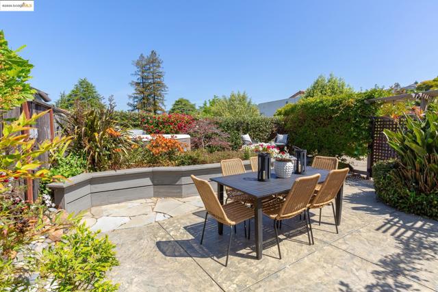 131 Sonia St, Oakland CA: https://media.crmls.org/mediaz/eea796e9-c768-4571-a981-d6175c9b7143.jpg