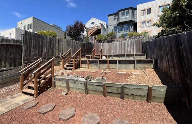 474 Arlington Street, San Francisco CA: https://media.crmls.org/mediaz/ef18e0a9-1284-49ca-8482-d42564f162ac.jpg
