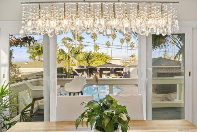 4474 Niagara Ave, San Diego CA: https://media.crmls.org/mediaz/ef3dd572-16b7-4bfd-b114-e1bbbdf820a2.jpg