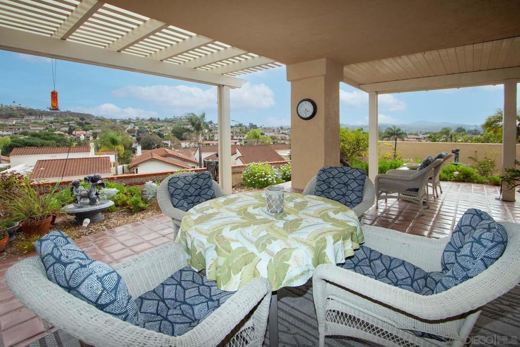 MLS #250041409SD image #36