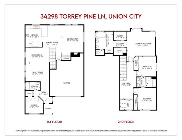 34298 Torrey Pine Lane, Union City CA: https://media.crmls.org/mediaz/f1d53be3-a0bb-4b4e-b176-cf16e143aefc.jpg