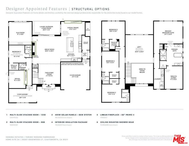 Image 3 of 38 For 20507 Edgewood Court