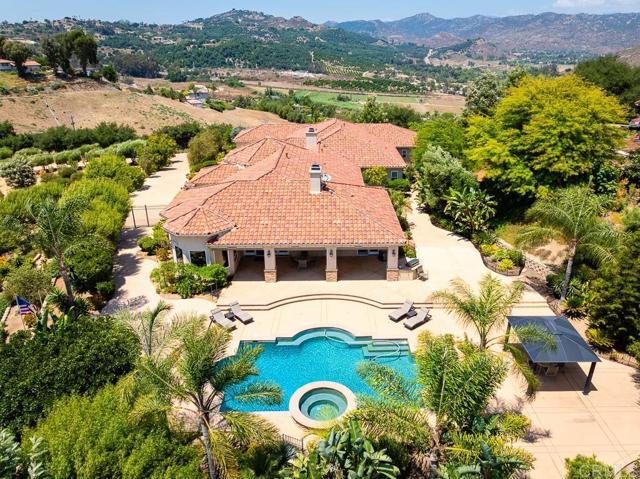 Aerial View of Pool