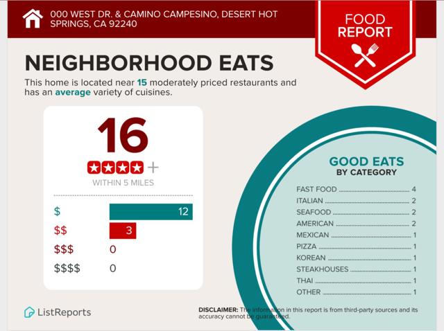 0 West Dr. & Camino Campesino, Desert Hot Springs CA: https://media.crmls.org/mediaz/f3af5821-f5ee-486f-855c-aa44f90faac6.jpg