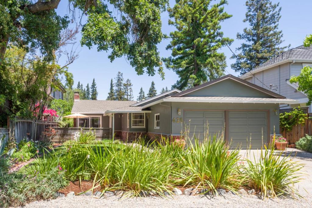435 Buena Vista Avenue