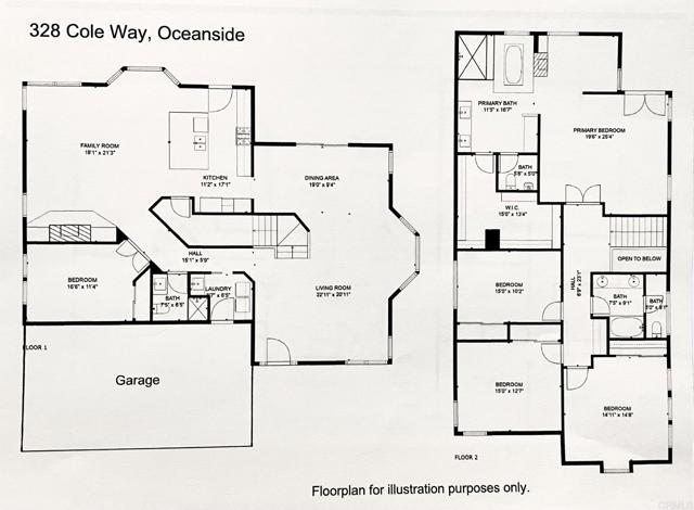 328 Cole Way, Oceanside CA: https://media.crmls.org/mediaz/f3e1a9da-3bba-4896-8398-47c45b350304.jpg